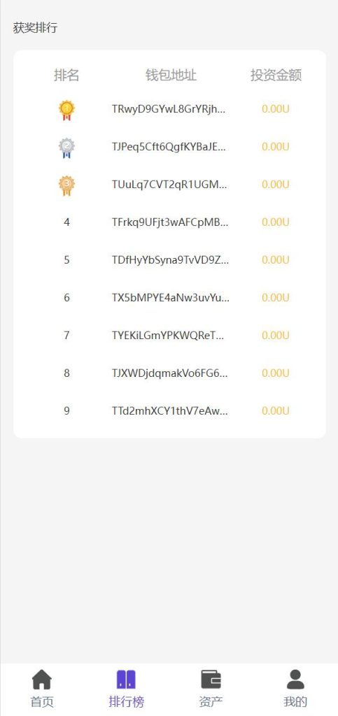 图片[1]-usdt众筹系统/区块链投资分红系统/usdt投资理财系统/DAPP理财-666源码