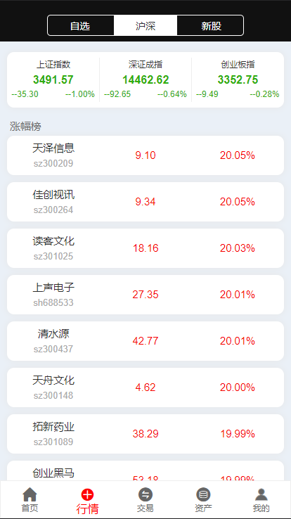 图片[1]-亚太创投股票系统/投资理财系统/全套打包附带完整计划任务-666源码