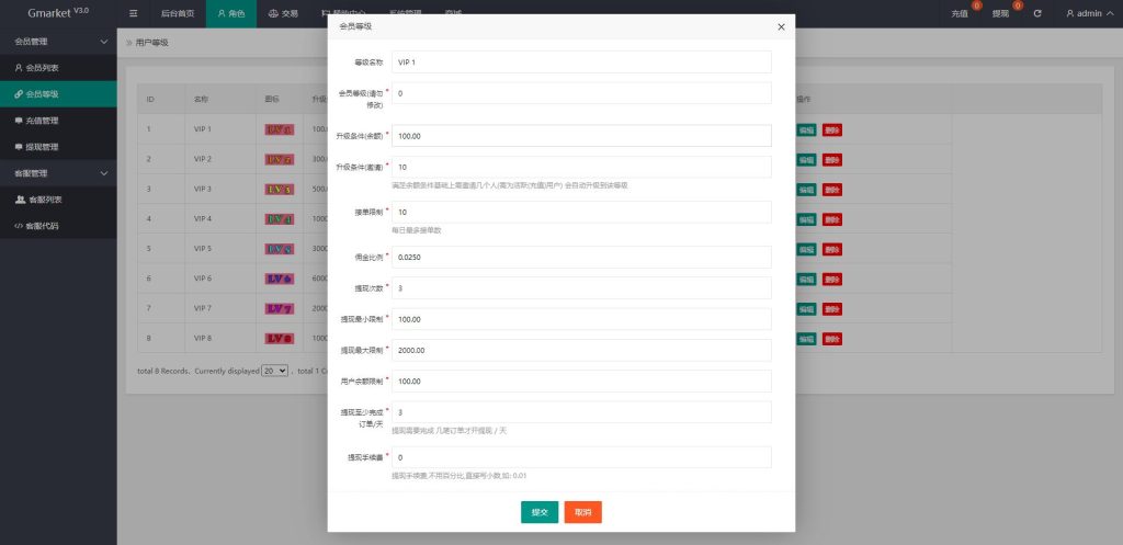 图片[20]-全新多语言四套UI海外抢单刷单系统/订单自动匹配系统/分组杀/连单控-666源码