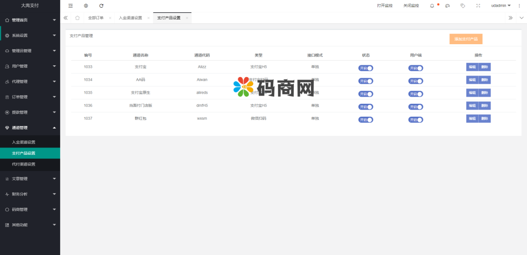 图片[1]-聚合支付系统/支付宝报销/AA支付/现金红包/群红包/当面付门店版-666源码