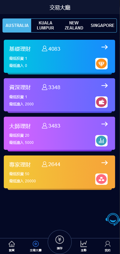 图片[1]-全新vue版28游戏源码/伪交易所系统/游客试玩/自带客服系统-666源码