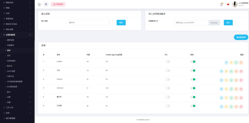 图片[10]-多语言跨境电商商城/多商户货贷商城系统/多币种/多种支付方式-666源码