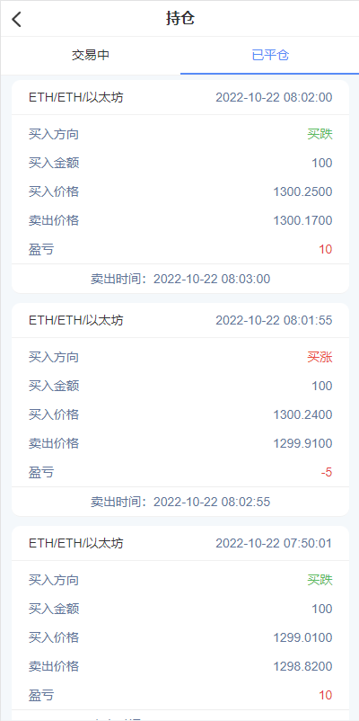 图片[1]-全新K线正常/fastadmin框架双语言外汇系统/微盘系统仿交易所/USDT支付-666源码
