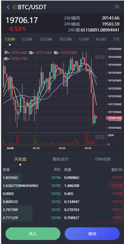 图片[1]-多语言区块链交易所源码/期权交易/申购/币币秒合约交易所-666源码