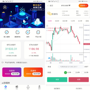 USDT微盘系统/微盘外汇系统/微交易/虚拟币竞猜-666源码