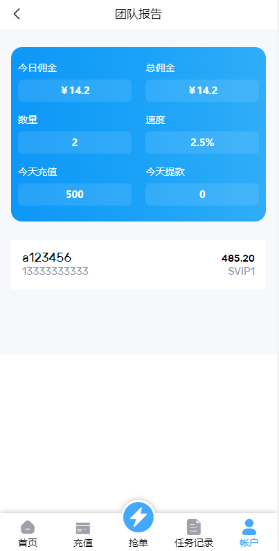 图片[1]-多语言订单自动匹配系统/海外抢单刷单系统/分组杀/代理后台-666源码