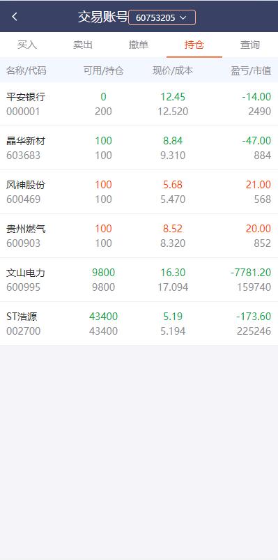 图片[1]-修复版配资系统/A股股票系统/买点策略/pc+wap可封装-666源码