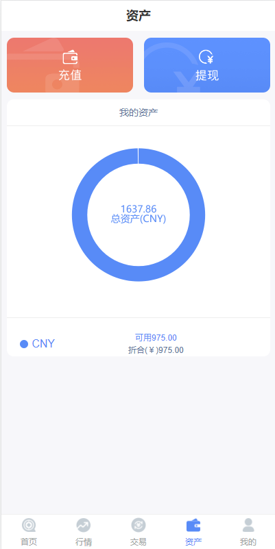 图片[2]-全新K线正常/fastadmin框架双语言外汇系统/微盘系统仿交易所/USDT支付-666源码