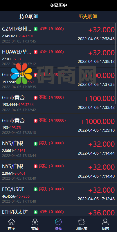 图片[1]-全新二开框架微盘系统/黑色理财微交易外汇系统-666源码