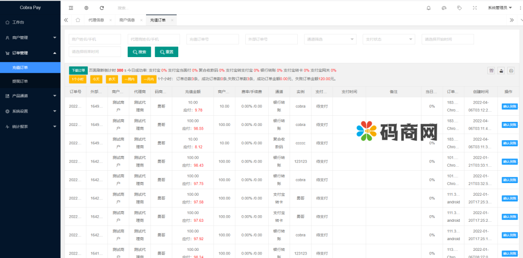 图片[1]-全新支付系统/码商系统/免签支付系统/聚合支付系统/四方支付系统-666源码