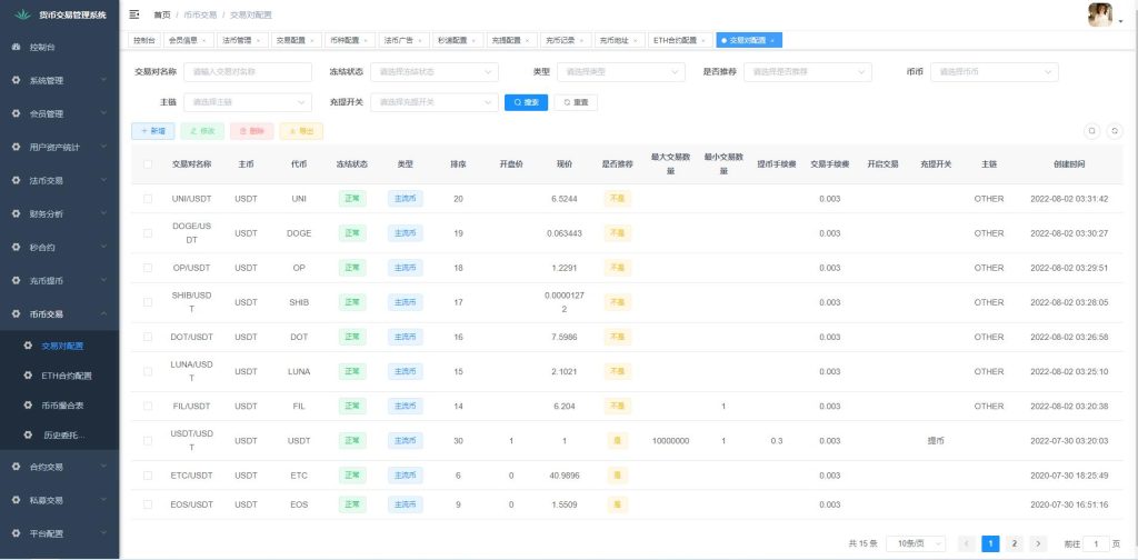 图片[21]-二开版java多语言区块链交易所/法币交易/币币秒合约/合约杠杆交易所-666源码