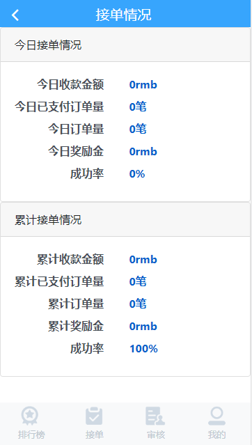 图片[1]-【码商系统】运营版免签支付/码商平台/转帐聚合支付/云闪付团长模式-666源码
