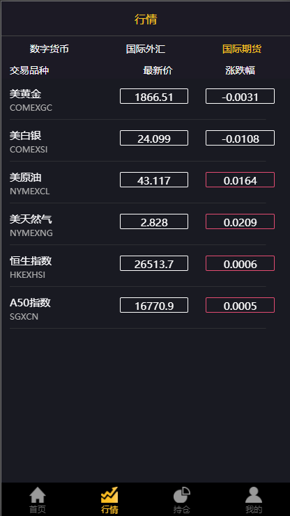 图片[5]-经典版多语言3合一双位盘/微盘微交易系统/外汇期货/脚本齐全-666源码