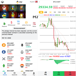 全新UI多语言微交易微盘系统/秒合约/质押理财/至尊二开交易所-666源码