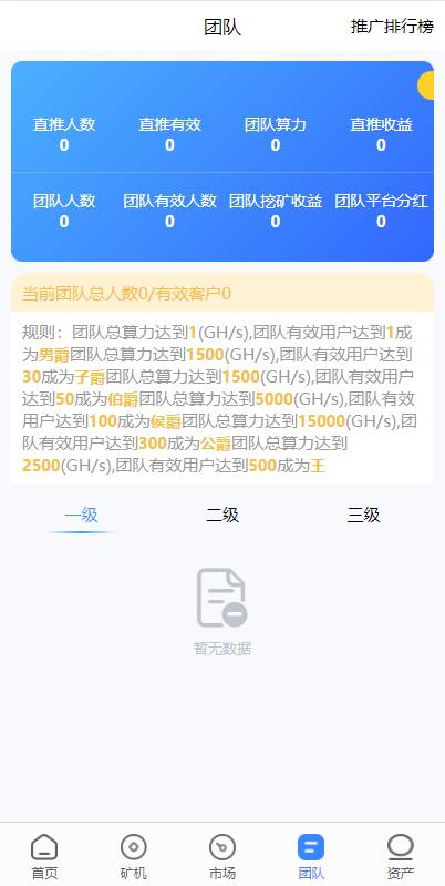 图片[2]-多语言海外矿机系统/质押锁仓/市场交易/全球分红/三级分销-666源码