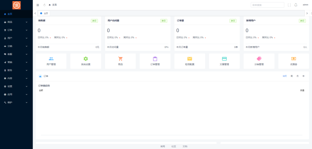 图片[8]-全开源商城系统/APP小程序公众号商城H5/商品采集/虚拟产品自动发卡发货-666源码