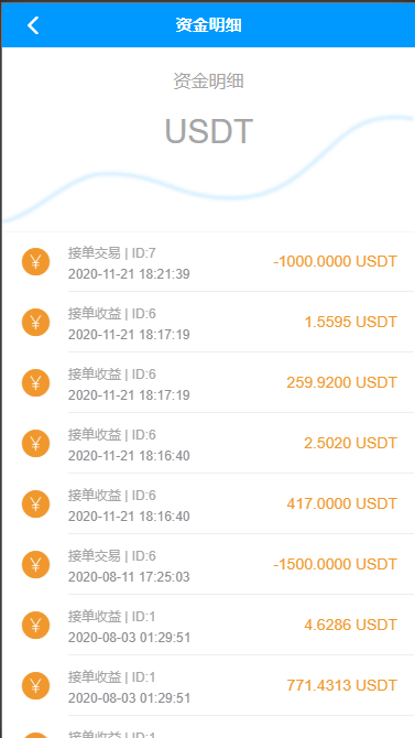 图片[2]-usdt跑分系统/usdt支付/otc接单/一键买币-666源码