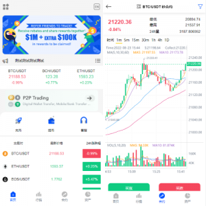 二开版多语言秒合约交易所系统/区块链交易所系统/完整脚本任务-666源码