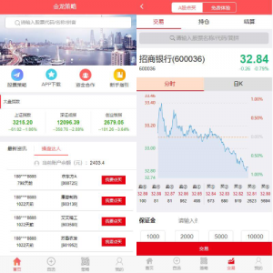 修复版策略配资系统/A股股票系统/买点策略-666源码