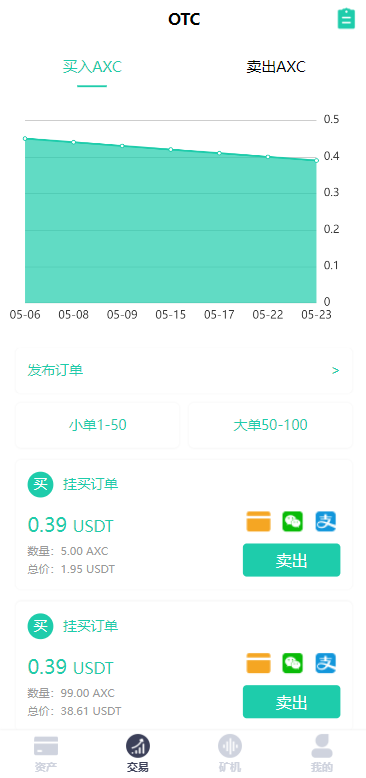 图片[3]-新版矿机系统/TRX,USDT,区块链/分红理财/矿机交易系统源码-666源码