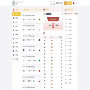 独家正常版世界杯源码/多语言反波胆系统/红利宝代理/前后端全开源-666源码