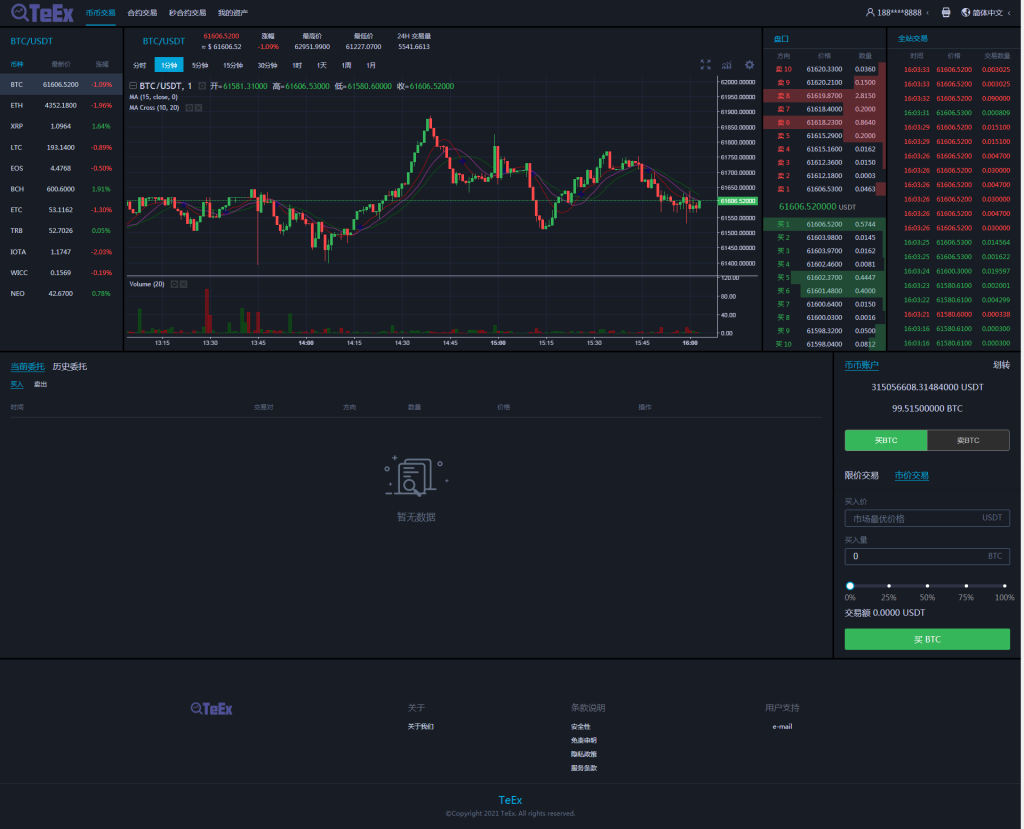 图片[10]-TeEx多语言交易所/USDT秒合约/杠杆/C2C法币交易/vue前端全开源-666源码