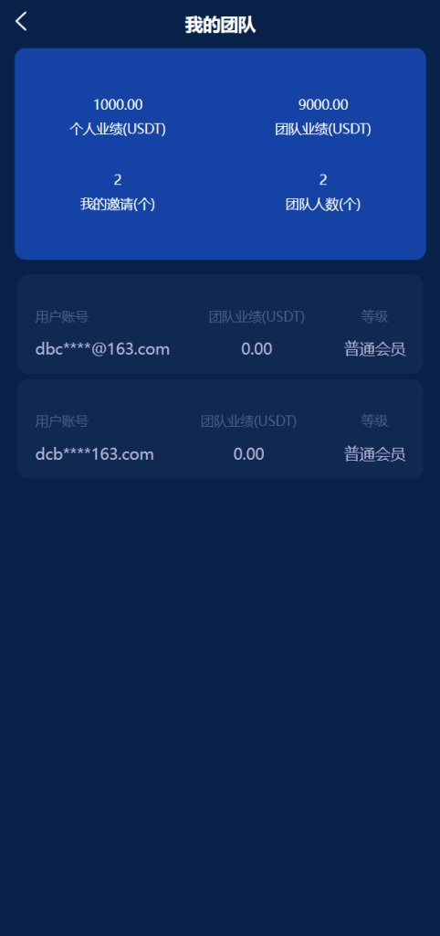图片[2]-usdt理财源码/usdt投资众筹/OTC交易-666源码