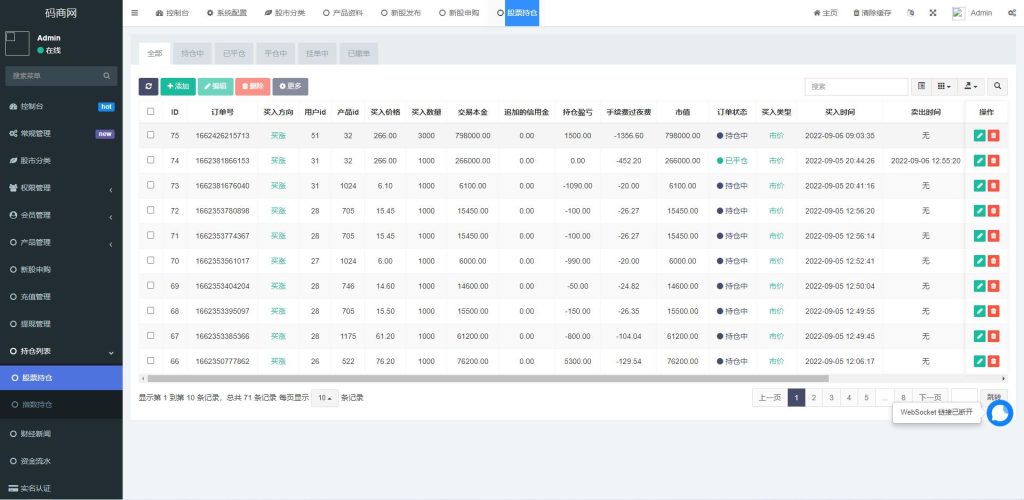 图片[9]-黑色版uinapp股票配资源码/台湾股票系统/申购折扣交易系统-666源码