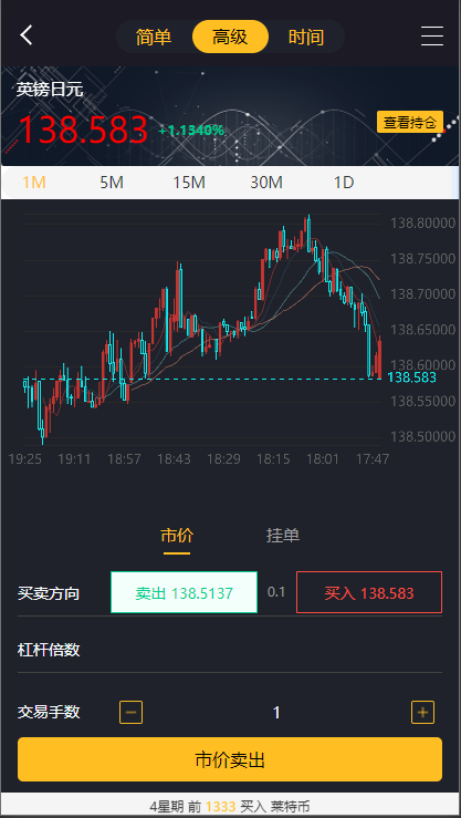 图片[2]-经典版多语言3合一双位盘/微盘微交易系统/外汇期货/脚本齐全-666源码