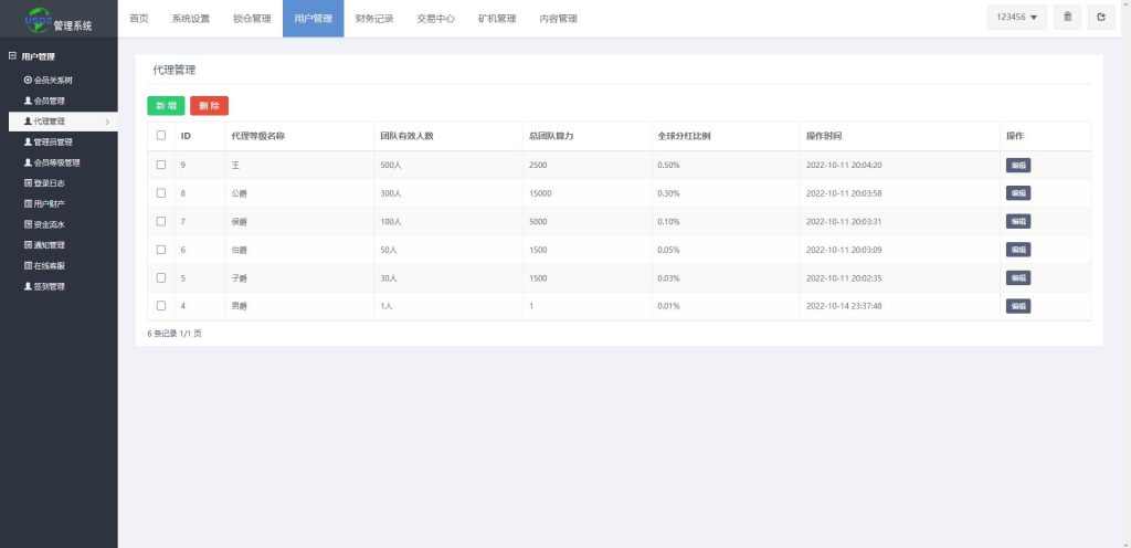 图片[16]-多语言海外矿机系统/质押锁仓/市场交易/全球分红/三级分销-666源码
