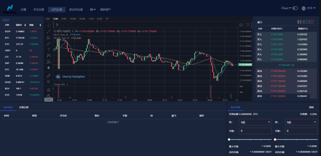 图片[11]-新版多语言交易所系统/合约期权交易所/理财认购矿机-666源码