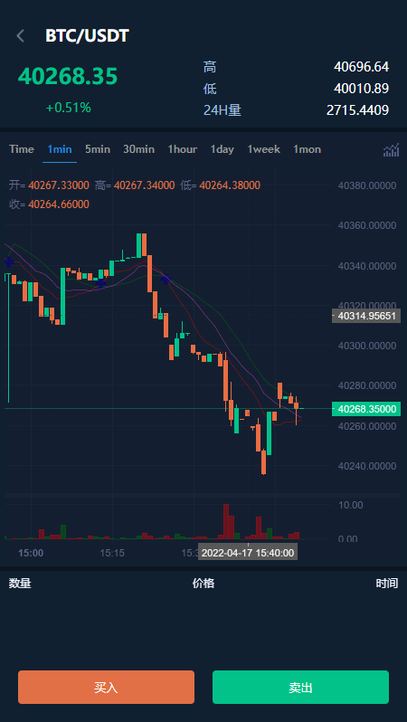 图片[1]-秒合约多语言交易所/锁仓挖矿/IEO认购/币币交易/法币交易/杠杆交易-666源码