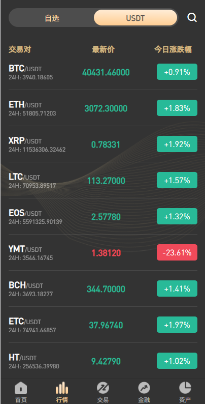 图片[5]-全新区块链交易所/IEO/锁仓挖矿/秒合约/币币交易/双套UI-666源码