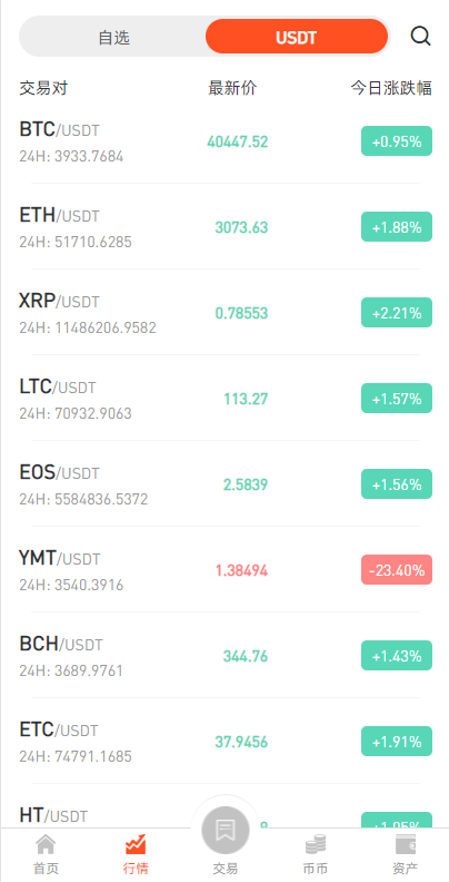 图片[6]-全新区块链交易所/IEO/锁仓挖矿/秒合约/币币交易/双套UI-666源码