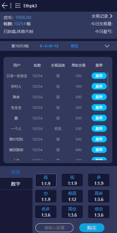 图片[1]-28二开微交易系统/虚拟币跟单系统/多语言USDT充值-666源码