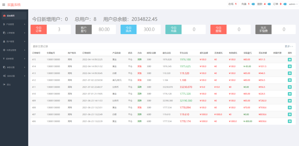 图片[10]-微盘外汇投资系统/余额宝/K线正常/USDT支付-666源码
