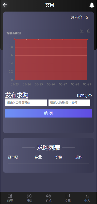 图片[6]-全新二开四语言区块链矿机系统/合约矿机交易/USDT数字钱包-666源码