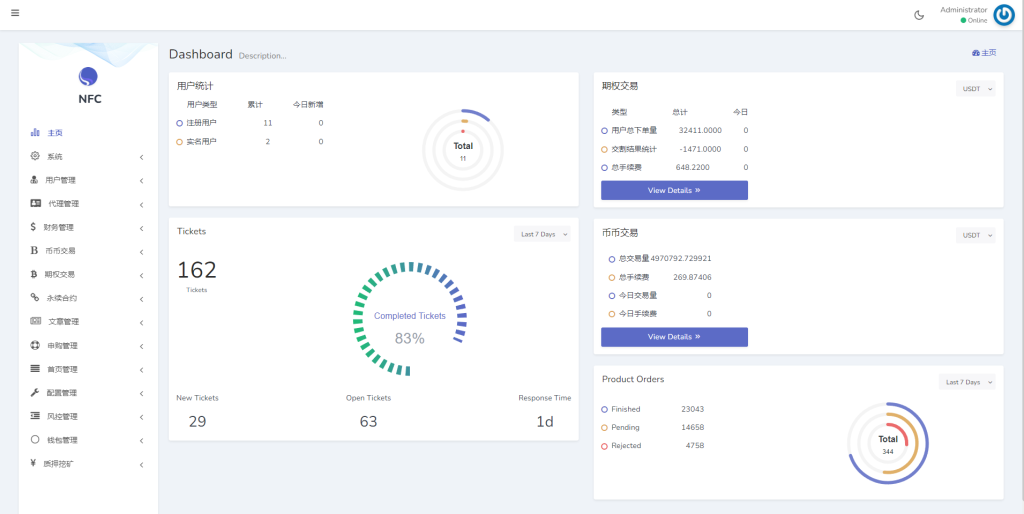 图片[17]-全新16国语言交易所/期权永续/申购质押挖矿/区块链交易所-666源码