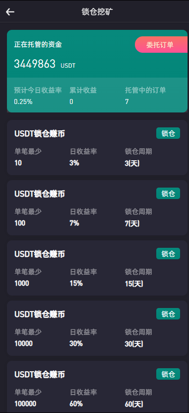 图片[6]-绿色版8国语言/区块链交易所/nft交易/锁仓挖矿/币币期权交易系统源码-666源码