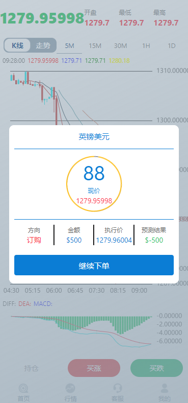 图片[3]-K线正常版外汇系统/微交易源码/双语言微盘系统-666源码