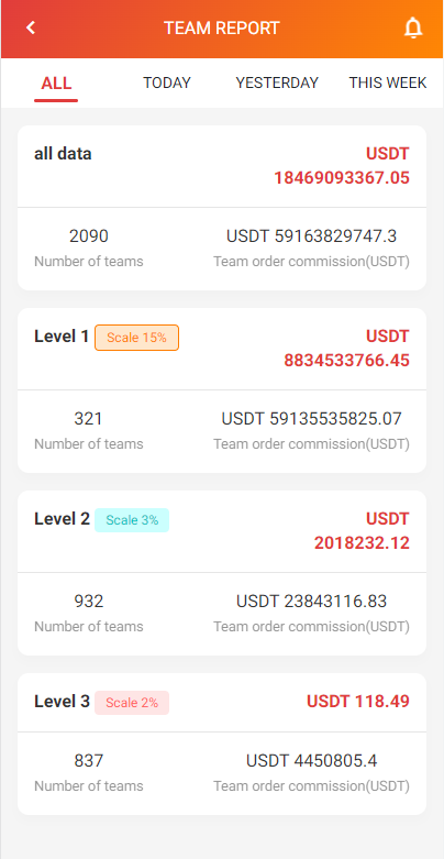 图片[1]-新UI多语言抢单刷单系统/海外刷单源码/订单自动匹配系统-666源码