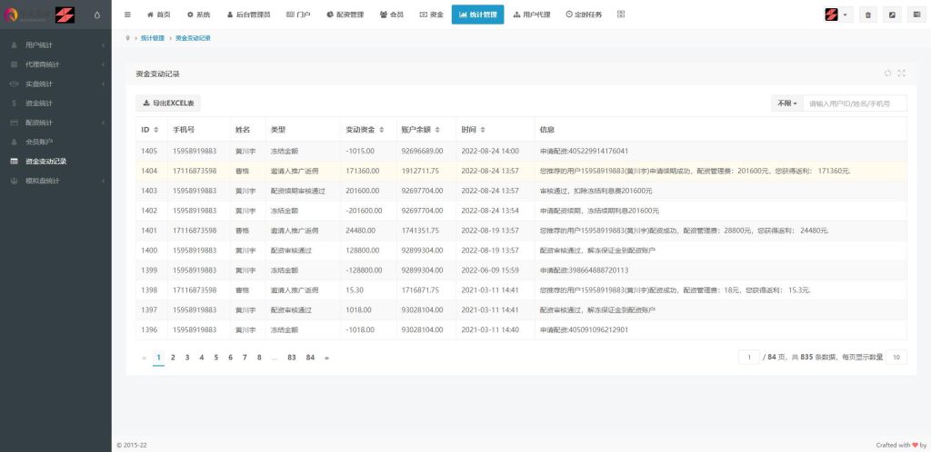 图片[16]-修复版配资系统/A股股票系统/买点策略/pc+wap可封装-666源码