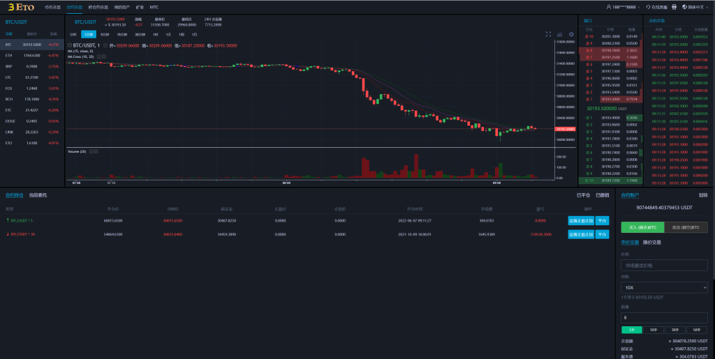 图片[15]-多语言交易所/合约秒合约交易/质押挖矿矿机投资/MTC/ETO币币交易所-666源码