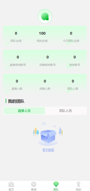 图片[3]-众筹商城系统/订单认购/多多优购/商城加共识-666源码