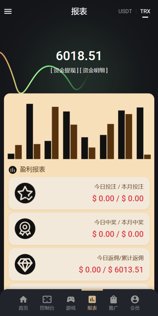 图片[5]-多语言usdt/trx哈希竞彩/区块链哈希值游戏/前端html版-666源码