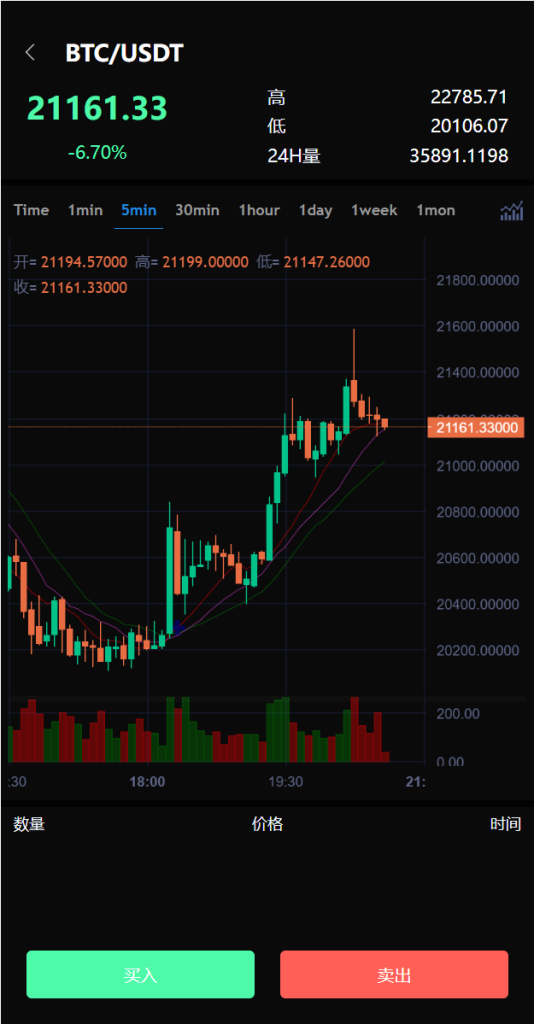 图片[10]-二开版多语言交易所/锁仓挖矿/元宇宙理财/秒合约交易所/IEO认购-666源码