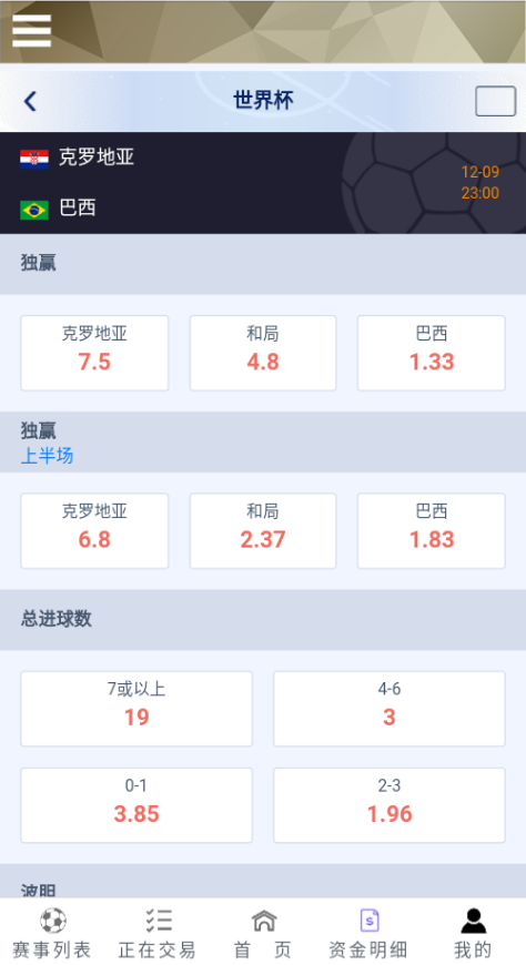 图片[2]-TG淘金网二开版/世界杯反波胆源码/球盘系统-666源码