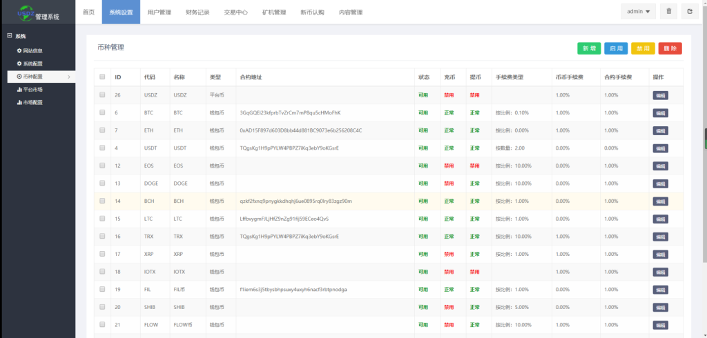 图片[19]-新版区块链交易所/币币交易/区块链矿机系统/多语言交易所系统源码-666源码