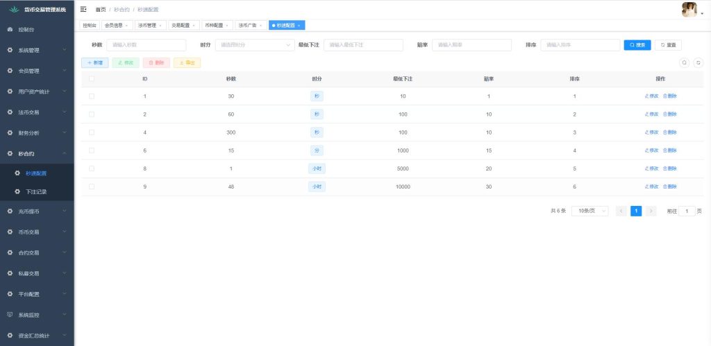 图片[23]-二开版java多语言区块链交易所/法币交易/币币秒合约/合约杠杆交易所-666源码