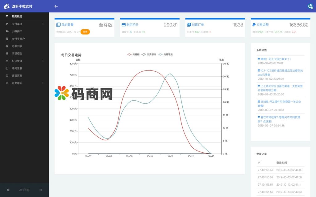 图片[2]-逸轩小微支付系统源码全开源版/微信支付宝进件支付/当面付小微支付-666源码